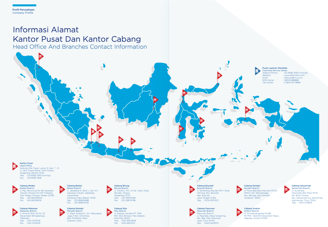kantor-cabang.png